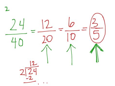 Math Problem Simplest Form Of A Fraction Question Fractions In The Simplest Form - Fractions In The Simplest Form