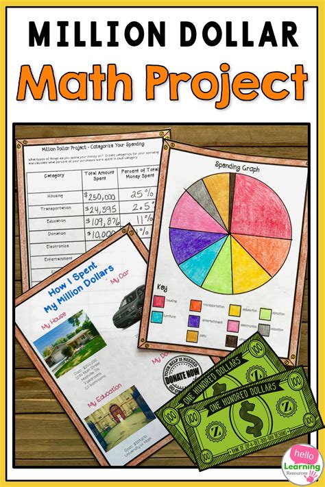 math projects for 5th grade