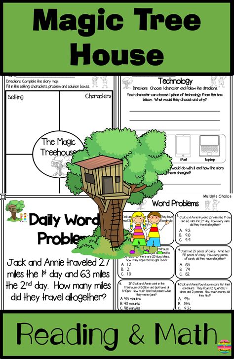 Math Projects The Treehouse Math Treehouse - Math Treehouse