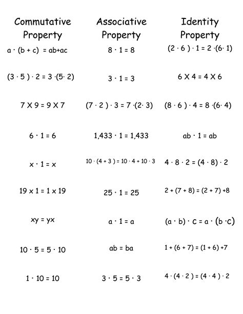 Math Properties Worksheets Properties Of Mathematics Worksheet - Properties Of Mathematics Worksheet