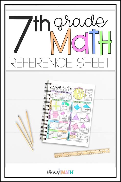 Math Ref Handout For 7th 12th Grade Lesson 7th Grade Math Reference Sheet - 7th Grade Math Reference Sheet