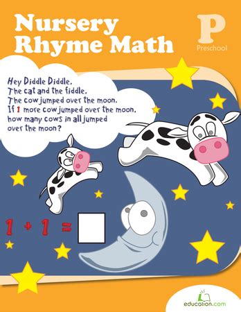 Math Rhymes   Math Rhymes 8211 Math With Bad Drawings - Math Rhymes