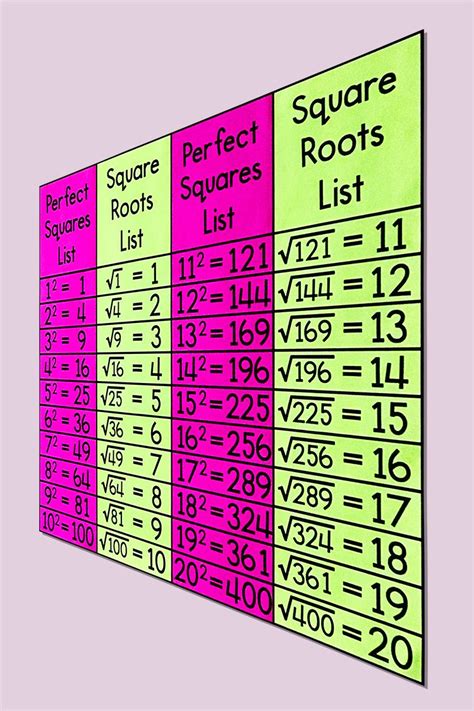 Math Root Word Teaching Resources Wordwall Math Root Words - Math Root Words