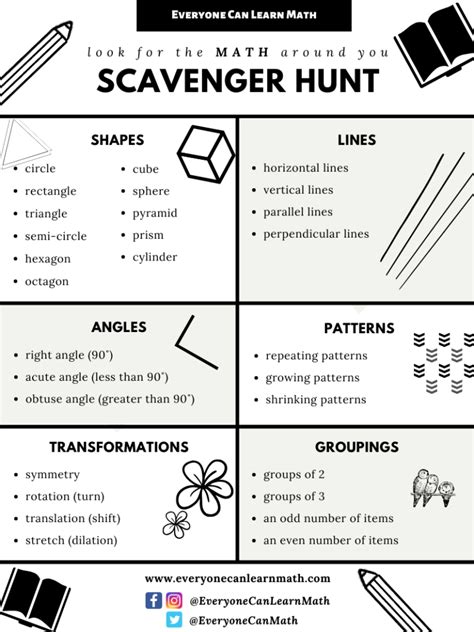 Math Scavenger Hunt Everyone Can Learn Math Math Scavenger Hunt Middle School - Math Scavenger Hunt Middle School