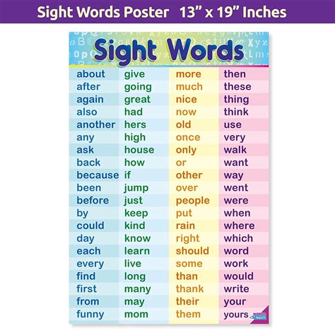 Math Sight Words   Sight Words Teach Your Child To Read - Math Sight Words