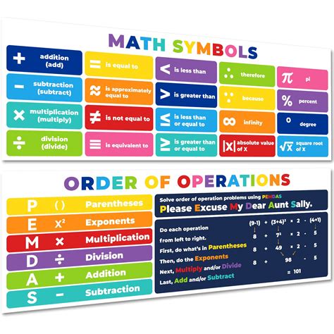 Math Signs 3 The Teacher Resource Center More Than Math Sign - More Than Math Sign