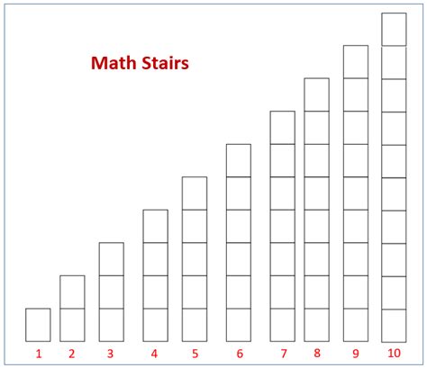 Math Stairs Kindergarten Solutions Examples Homework Worksheets Math Staircase - Math Staircase