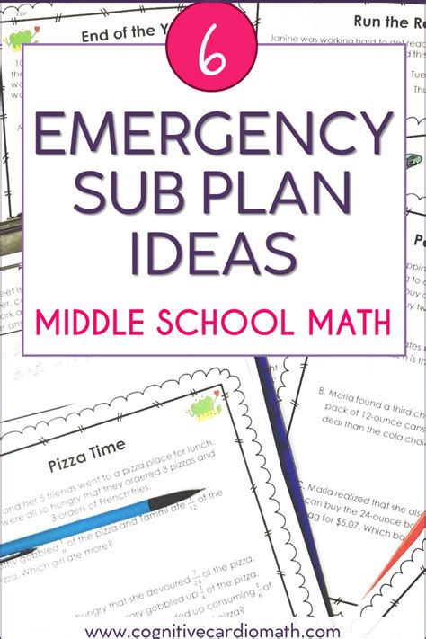 Math Sub Plans   Emergency Sub Plans For Math Teachers I Speak - Math Sub Plans