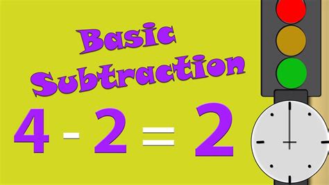 Math Subtraction Tutorial Learn Subtraction Minus Learning Subtraction - Learning Subtraction