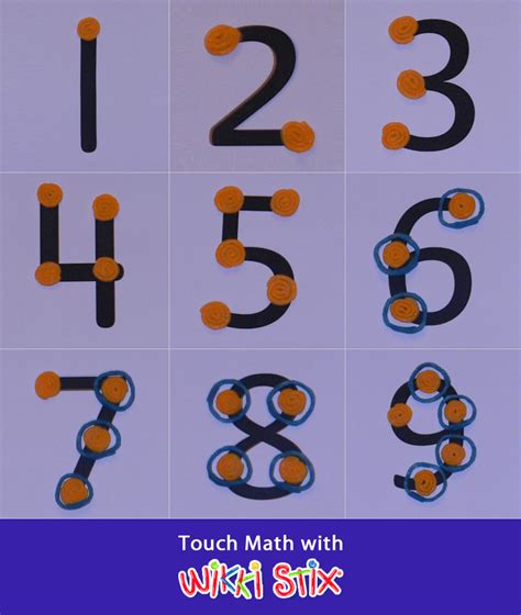 Math Touch It 039 S Time For Scientific Touch Math 1 - Touch Math 1