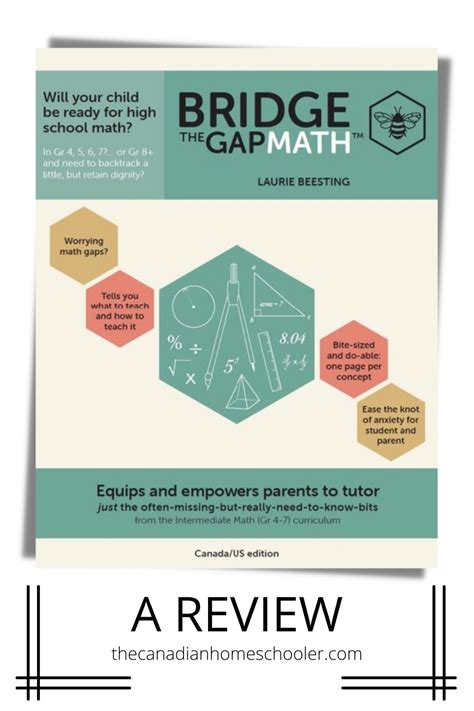 Math Tutoring K 12 Bridging Gap Usa Bgap Math Grade K - Math Grade K