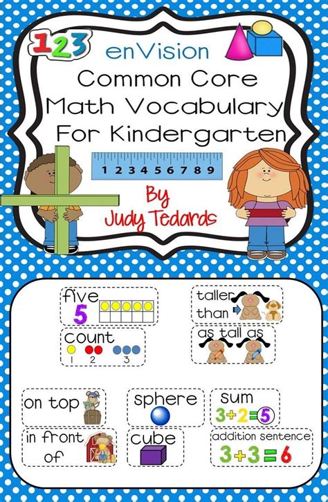 Math Vocabulary Cards For Kindergarten Common Core Aligned Common Core Math Vocabulary Cards - Common Core Math Vocabulary Cards