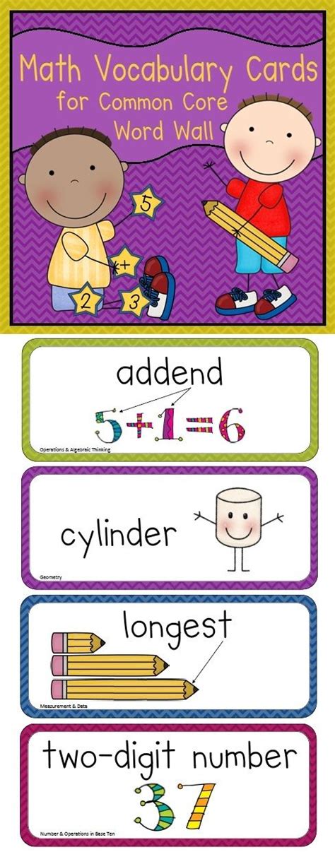Math Vocabulary Cards The Math Learning Center Common Core Math Vocabulary Cards - Common Core Math Vocabulary Cards