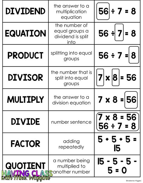 Math Vocabulary For Multiplication   Math Vocabulary Multiplication Teaching Resources Tpt - Math Vocabulary For Multiplication