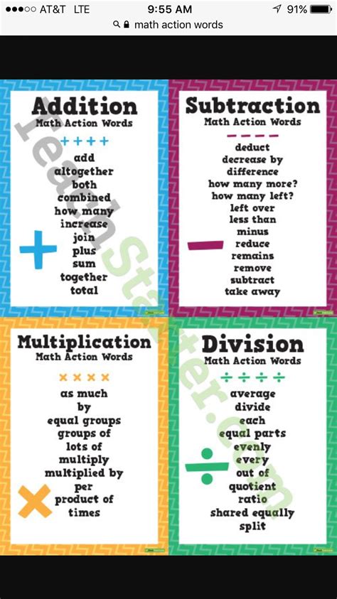 Math Vocabulary Words For Multiplication And Division Multiplication And Division Vocabulary - Multiplication And Division Vocabulary
