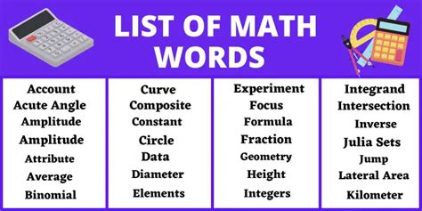 Math Words That Start With A To Z School Words That Start With Z - School Words That Start With Z