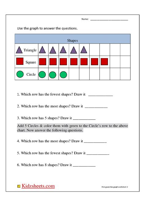 Math Worksheet 1st Grade Multipulcation   Graphing Linear Equations Printable Worksheets - Math Worksheet 1st Grade Multipulcation