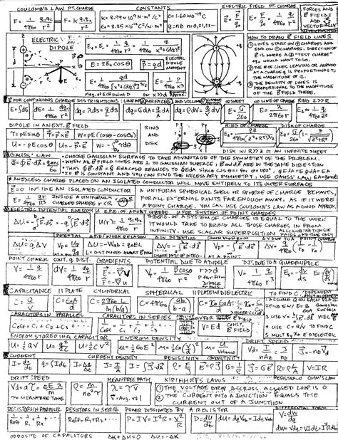 math worksheet andy s physics math astronomy cheat sheets Math