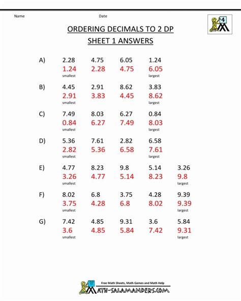 Math Worksheet Answer Key Finder   Food Inc Worksheet Answer Key With Math Worksheet - Math Worksheet Answer Key Finder