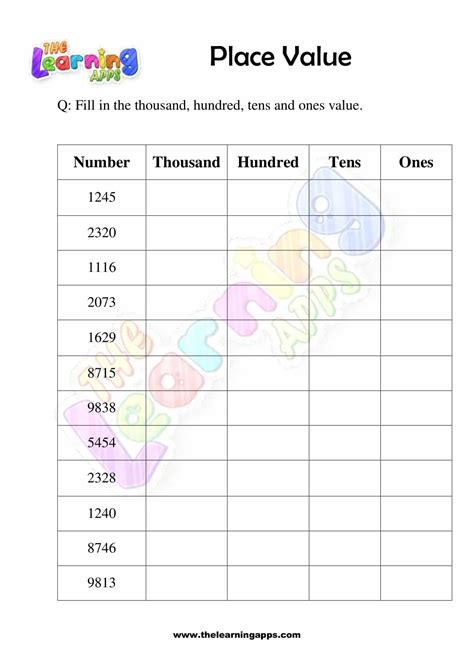 Math Worksheets Place Value   Place Value Worksheets - Math Worksheets Place Value