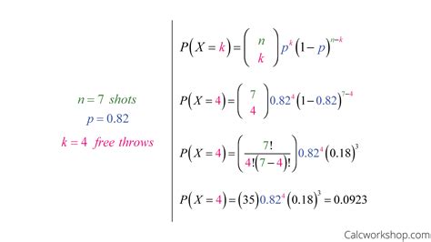 Read Math Bits Ah Bach Binomial Probability Answers 