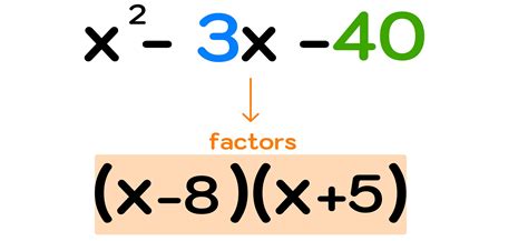 Image related to math-factoring-polynomials