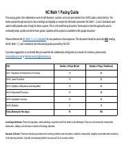 Full Download Math I Pacing Guide 