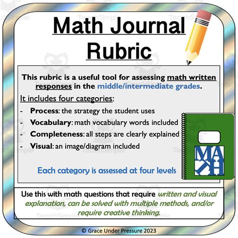 Read Online Math Journal Rubric Middle School Tofrom 