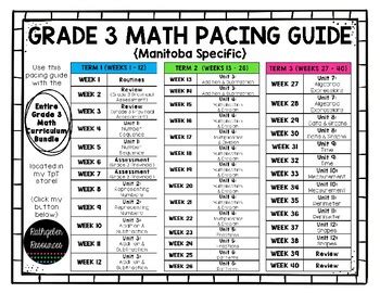 Read Online Math Pacing Guides 