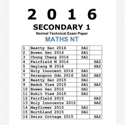 Download Math Secondary 1 Exam Paper 