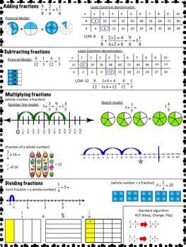 Full Download Math Study Guide 5Th Grade 