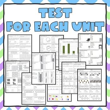 Full Download Math Test Study Guide 