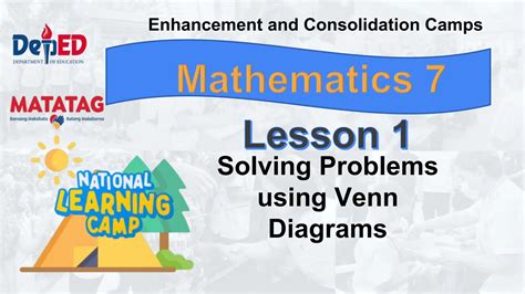 Math7 Math 7 Honors Spring Break Packet 2014 2015 Answers Pdf