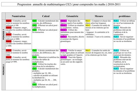 Matha C Matiques Ce2 A Porta C E De Maths