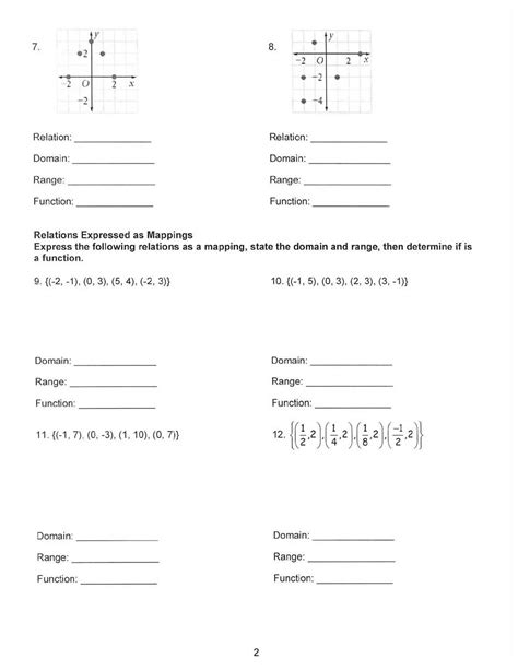 Mathbits Relations And Functions Answer Sheet