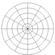 Read Mathbits Polar Graph Paper 