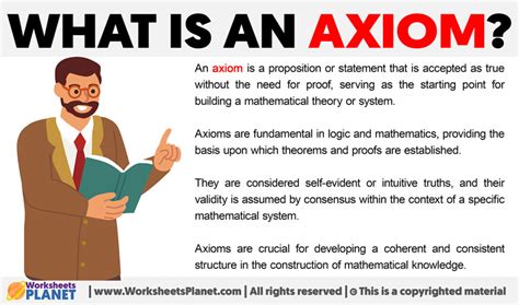 mathematical axiom