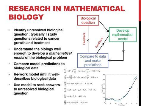 mathematical biology