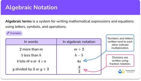Mathematical Notation A Guide For Engineers And S