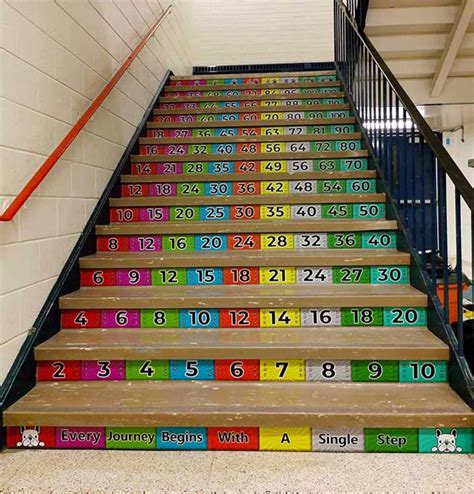 Mathematical Staircase Inc Math Staircase - Math Staircase