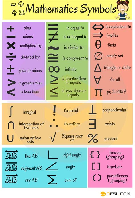 mathematical symbols
