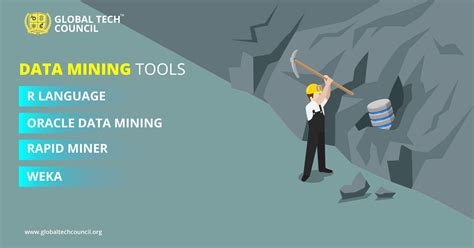 Mathematical Tools For Data Mining Set Theory Partial Orders Combinatorics Advanced Information And Knowledge Processing