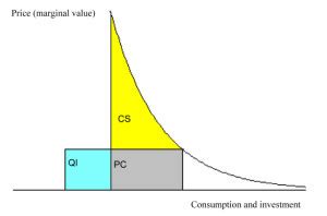 Download Mathematical Models In Economics Eolss 
