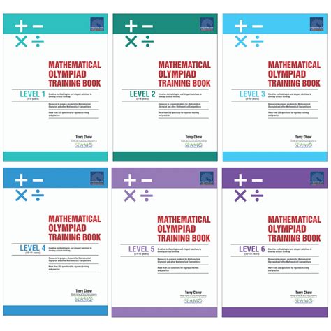 Download Mathematical Olympiad Training Polynomials Sch 