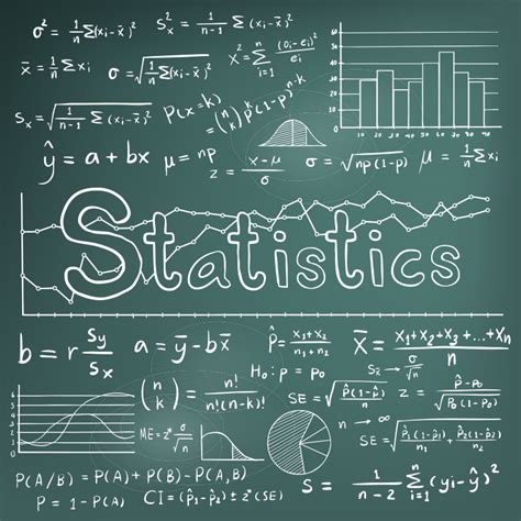 Read Online Mathematical Statistics 