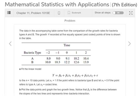 Read Online Mathematical Statistics With Applications 7Th Edition Chegg 