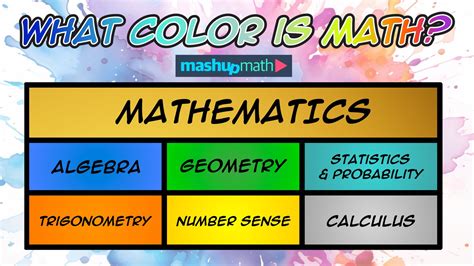 mathematics color