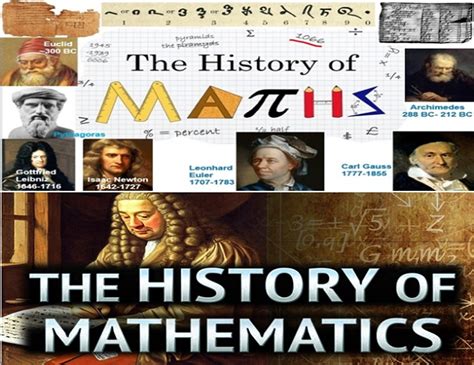 Mathematics Definition History Amp Importance Britannica Math About Com - Math About Com