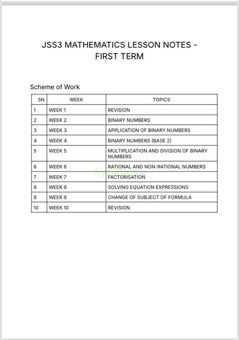 Mathematics Jss3 Student