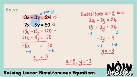 Mathematics Linear 1ma0 Simultaneous Equations With A